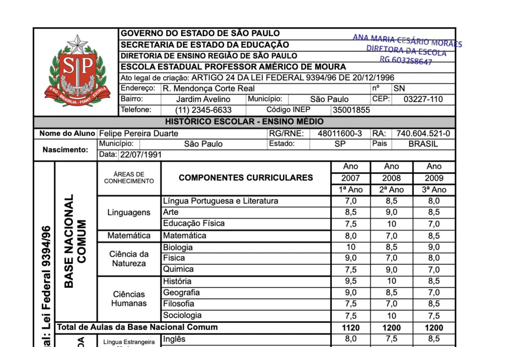 historico ensino médio